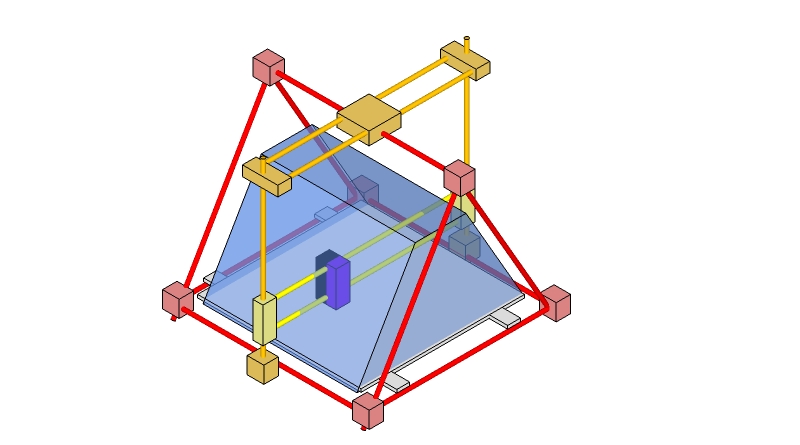 Huxleyeg basicconcept printvolume.jpg